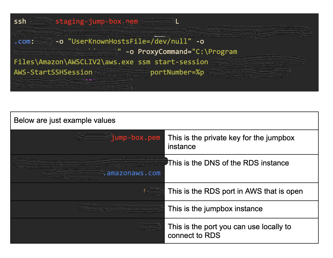 Commands to connect to RDS