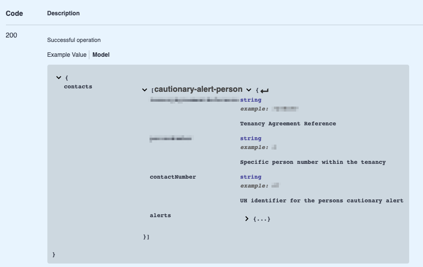 Models used in the response